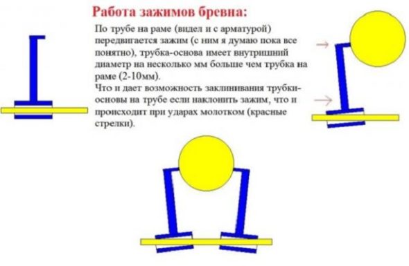 Декоративный колодец своими руками чертежи фото 76